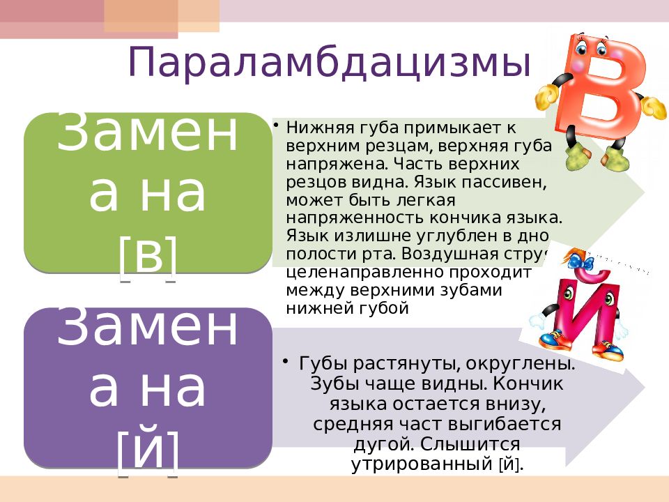 Постановка л. Параламбдацизмы. Постановка звука л презентация. Виды ламбдацизма и параламбдацизма. Параламбдацизм упражнения.