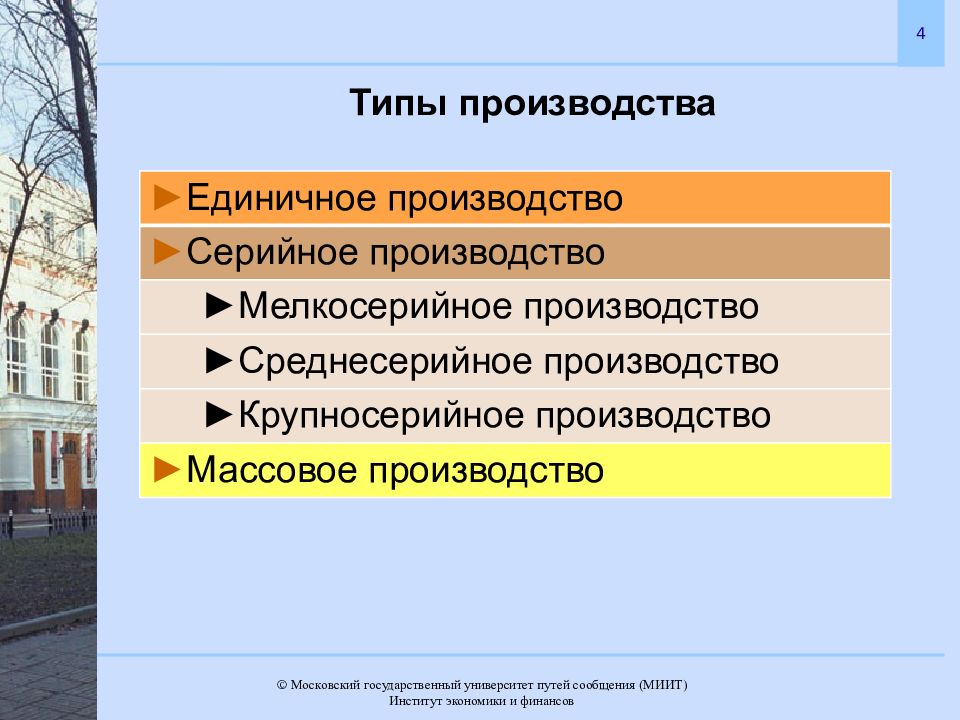 4 типы производства. Тип предприятия для презентации. Презентация на тему виды предприятий. Тип организации промышленного производства – … Производство. Типы заводов.