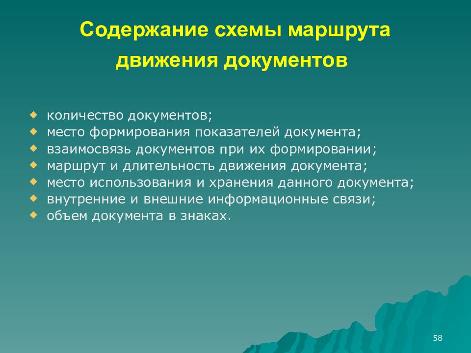 Место формирования