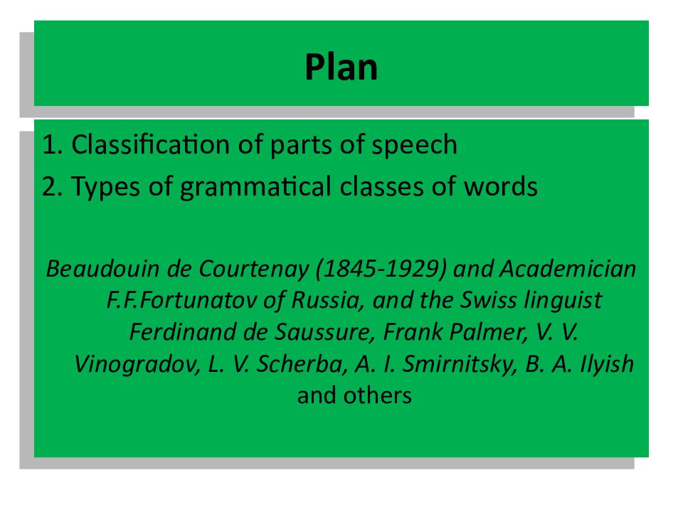 Part of speech презентация