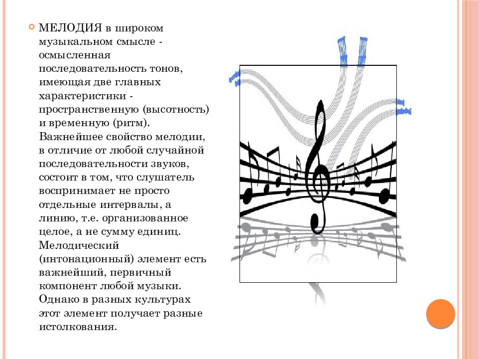 Что изображено на схеме укажите правильный вариант ответа ритм мелодия темп динамика