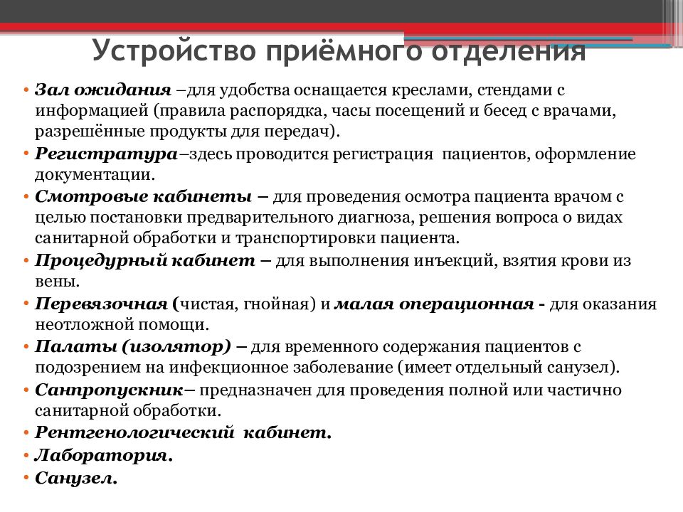 Прием пациента в стационар презентация