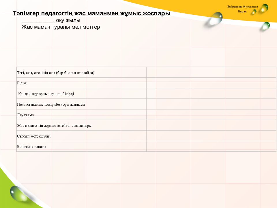 130 бұйрық — презентация