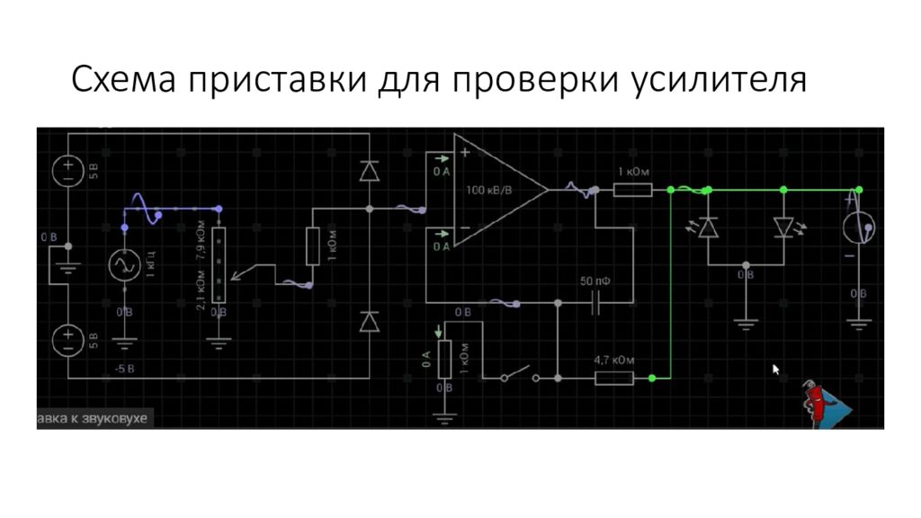 Схема приставки. Приставка к осциллографу ПГШ-1 схема. Схема установки для проверки усилителя. REW схема. RMAA подключение усилителя.