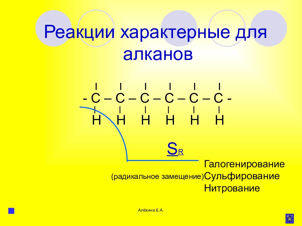 2 реакции характерные для алканов. Реакции характерные для алканов. Характерные реакции для Арканов. Реакции характерные для алканов галогенирование. Реакции характеристерные алканов.