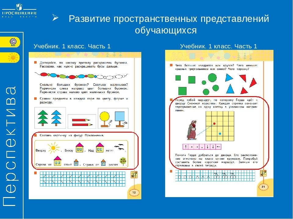 Пространственные представления 1 класс презентация школа россии