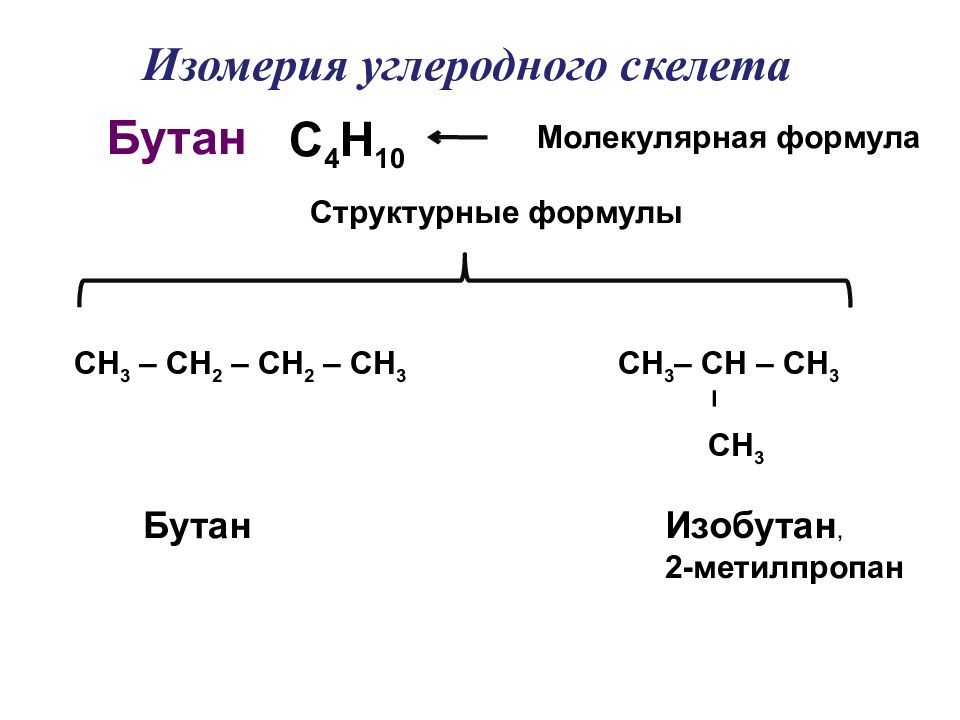 Сн2 Алкан. Алкадиены изомерия. Поворотная изомерия. Молекулярная формула алкана. Н бутан метилпропан