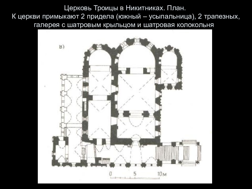 План церкви троицы в никитниках