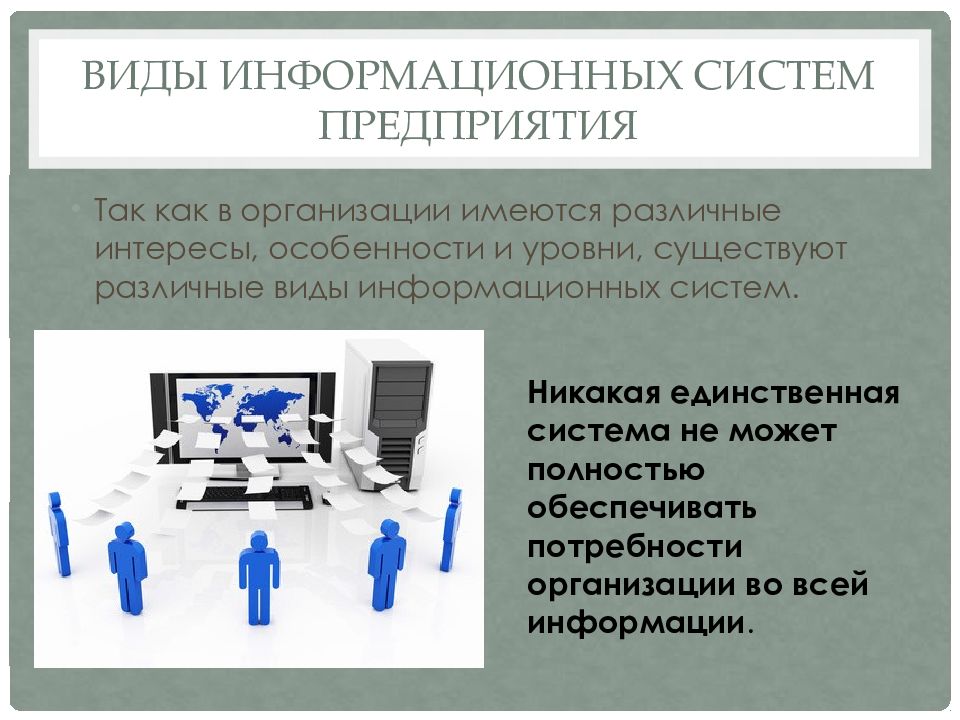 Коллекция информационных систем. Понятие информационной системы. Понятие информационных технологий. Понятие информационных систем и информационных технологий. Понятие об информационной системе ИС.