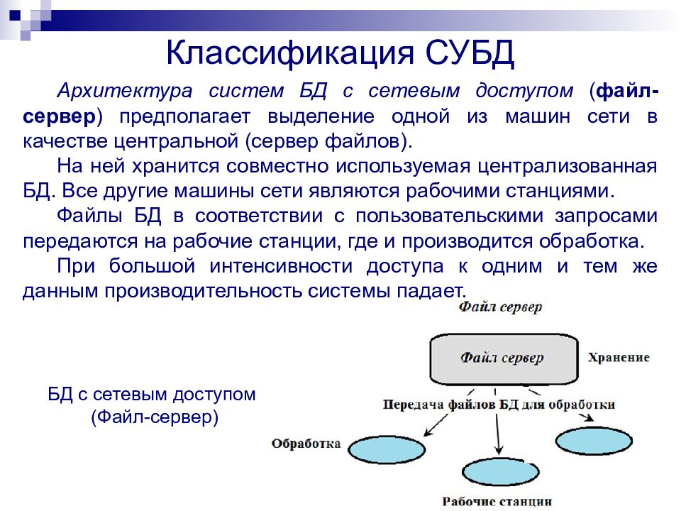 Классификация баз данных презентация