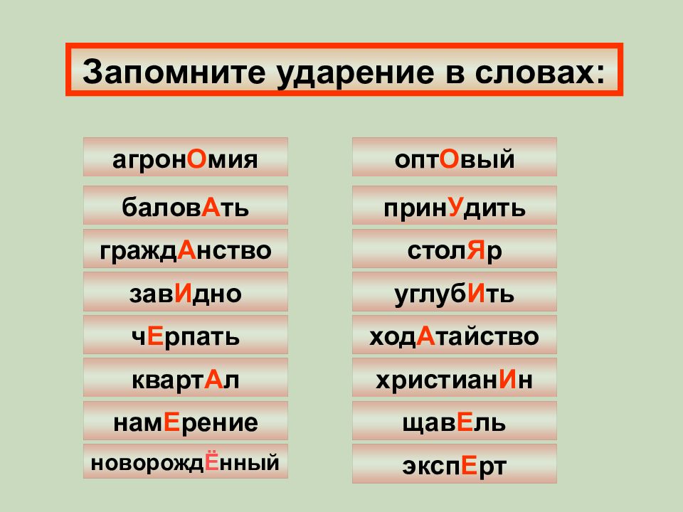 Запоминая как проверить и
