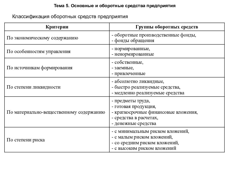 Различия в оплате труда основные факторы презентация