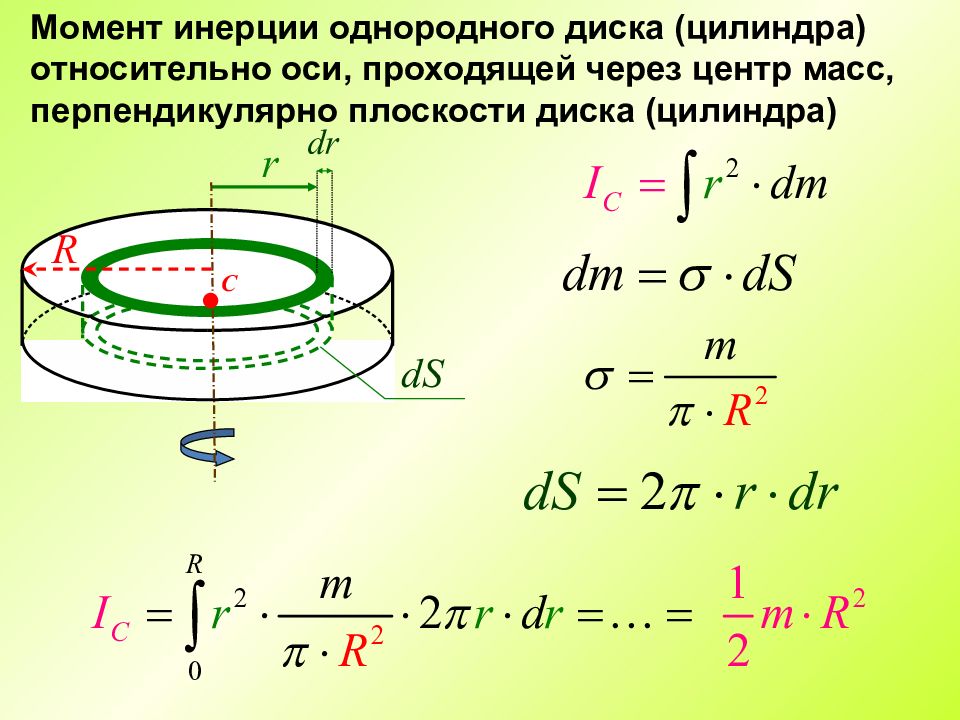 Моменты инерции относительно центра. Момент инерции сплошного диска формула. Момент инерции диска шара стержня. Момент инерции диска через центр. Момент инерции диска вывод формулы.