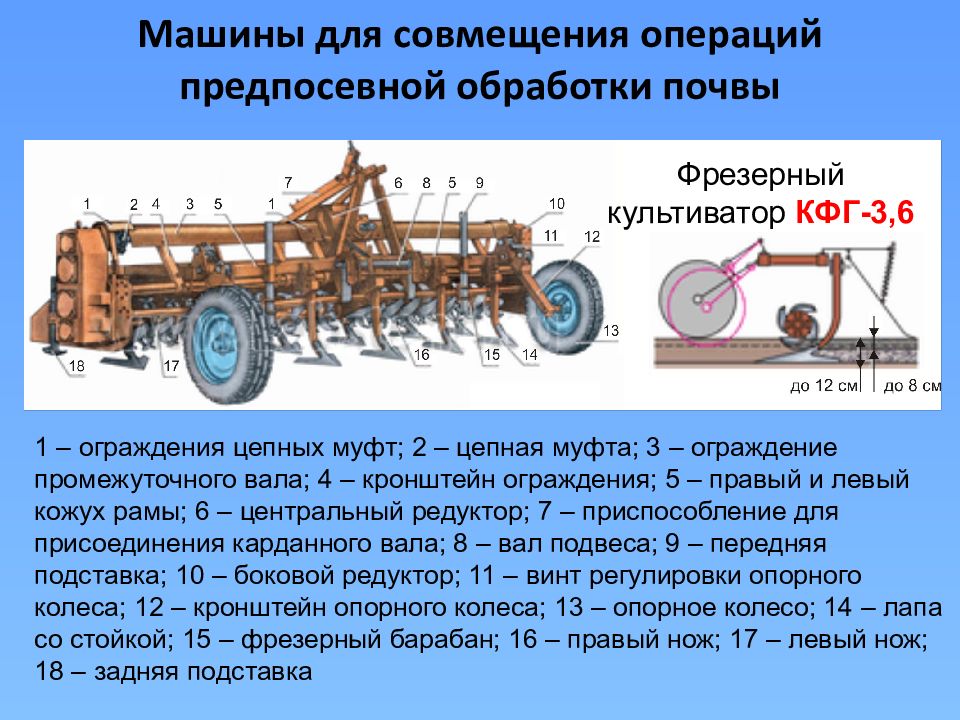 Основные агрегаты. Перечислите рабочие органы фрезерного культиватора кфг-3,6.. Агрегат для основной и предпосевной обработки почвы. Машины для обработки почвы. Машины для поверхностной обработки почвы.