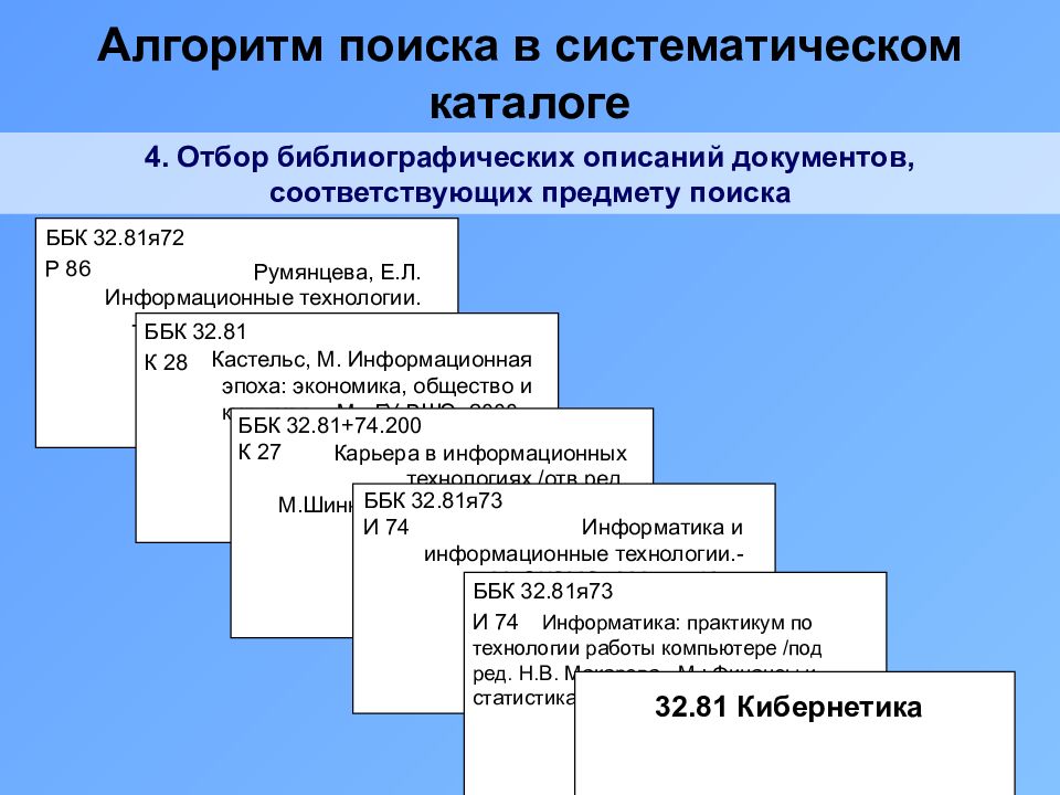 Библиотечно библиографическая классификация презентация