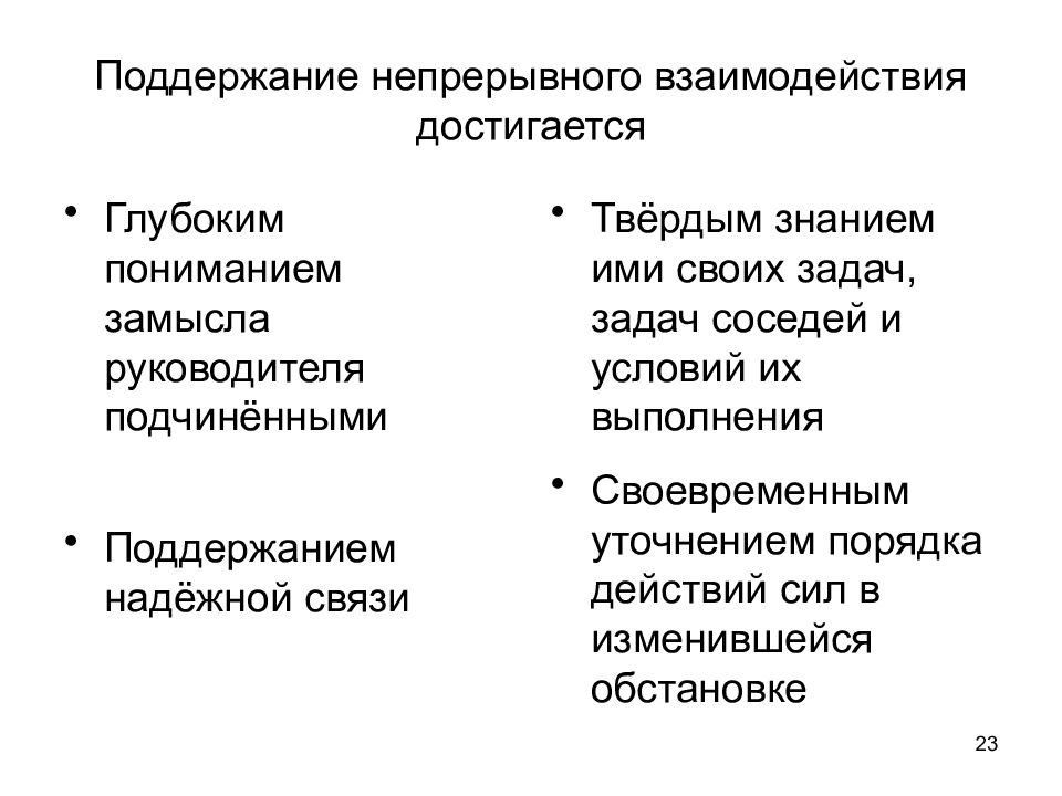 Организация взаимодействия в специальной операции