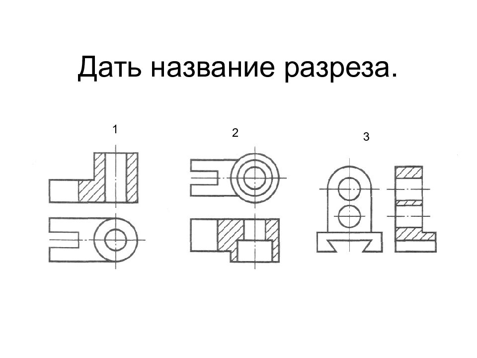 Презентация на тему разрезы по черчению