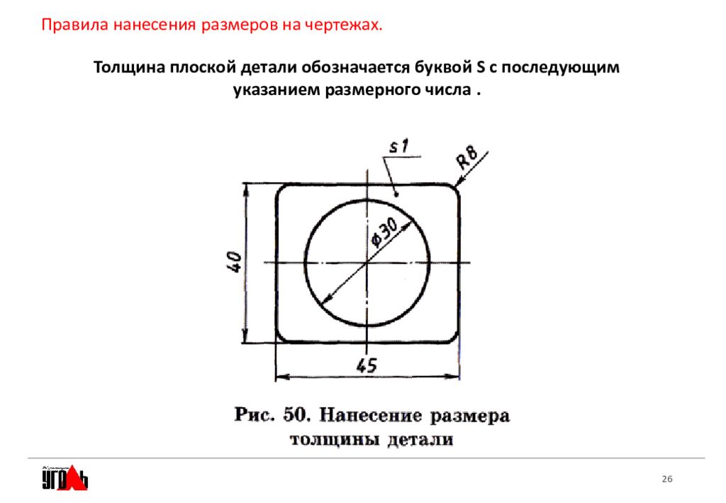 Правила нанесения размеров на чертеж