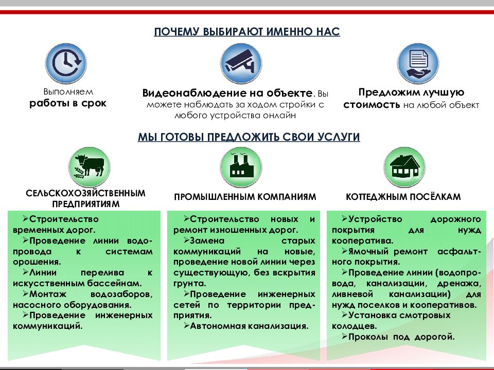 Проект который подразумевает реконструкцию предприятий проведение конференций является