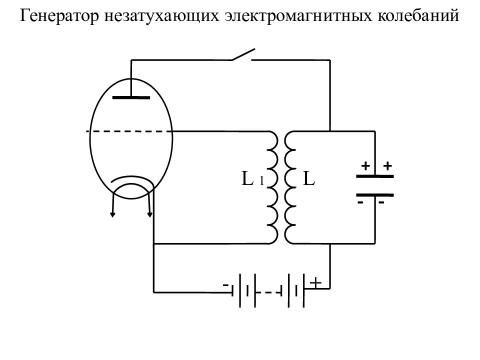 Генератор похожих картинок