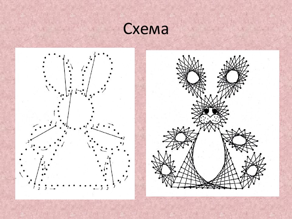 Рисунки простейших схем. Изонить схемы. Изонить схемы с цифрами для детей. Схемы для изонити с цифрами для детей. Изонить заяц схема.