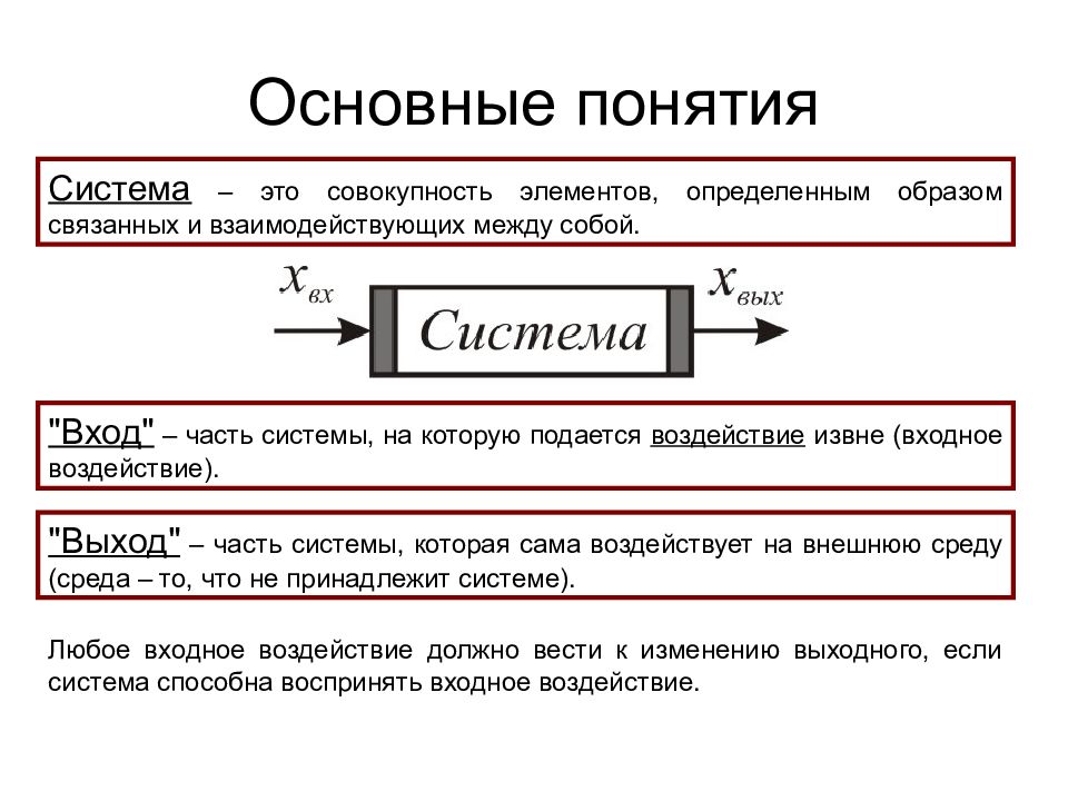 Элемент совокупности это. Система это совокупность элементов. Система совокупность элементов связанных между собой. Система и среда взаимодействуют между собой. Совокупность систем и подсистем термин.