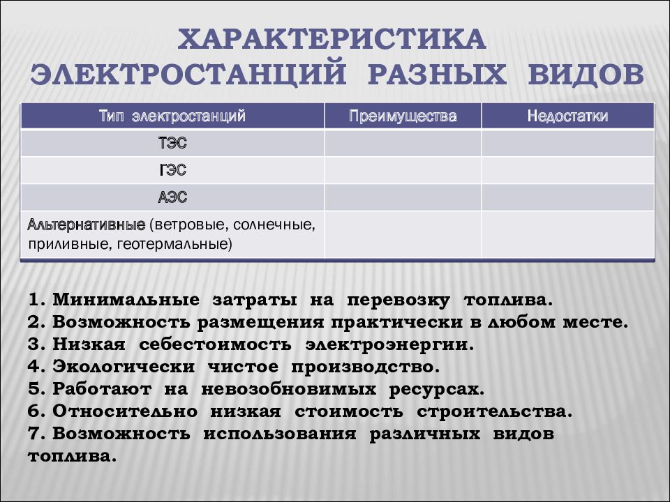 Альтернативные типы электростанций. Характеристика электростанций. Характеристика типов электростанций. Особенности электростанций различных типов. Характеристика электростанций разных видов.