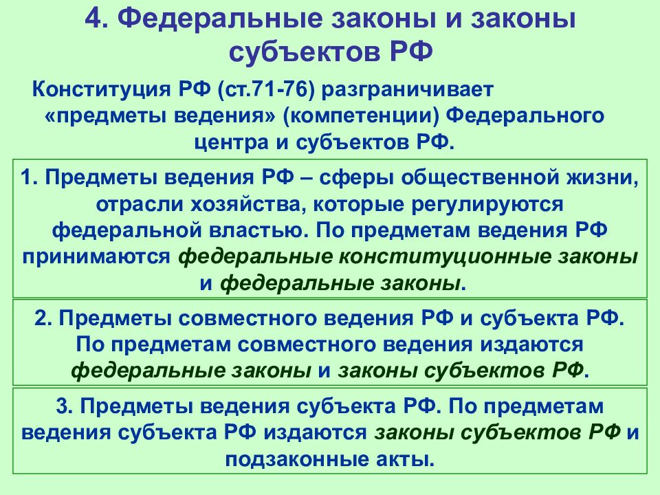 Виды законов субъекта. Федеральные законы и законы субъектов РФ. Законы субъектов Федерации. Федеральные законы и законы субъектов РФ таблица. Предметы ведения федерального центра и субъектов РФ.