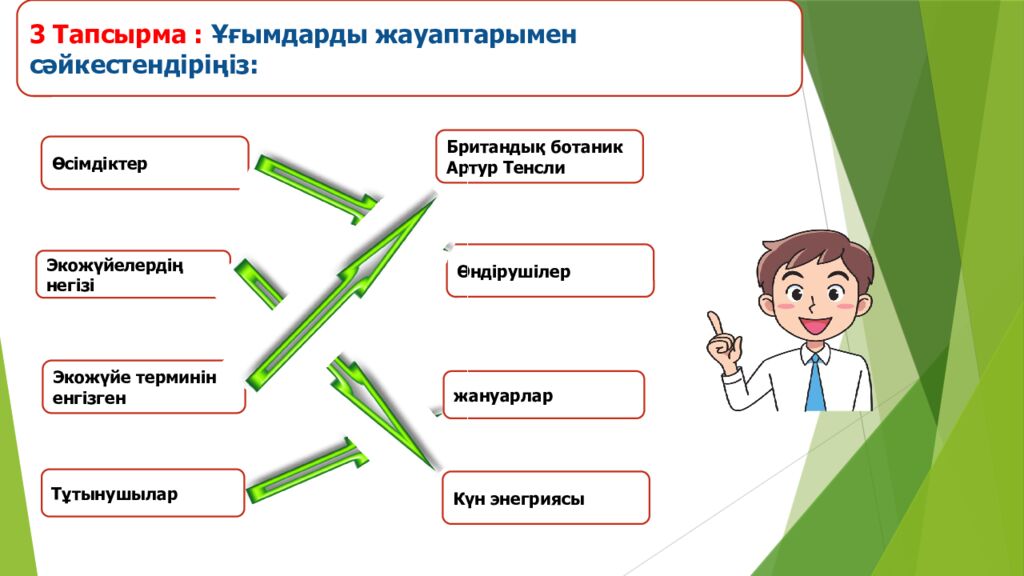 Сабақтың тақырыбы: Экожүйелер Мақсаты: 5.6.1.1 – экожүйенің құрамдас бөліктерін