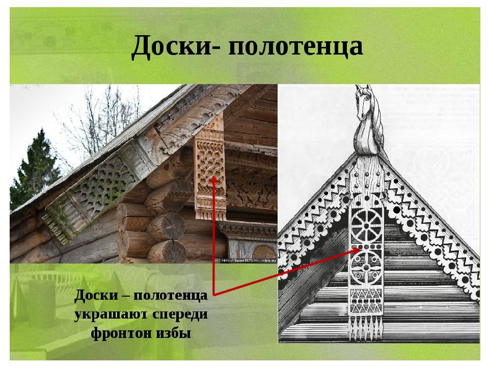 Объясните значение слова фронтон. Русская изба причелина. Фронтон избы. Фронтон русской избы. Полотенце фронтон.