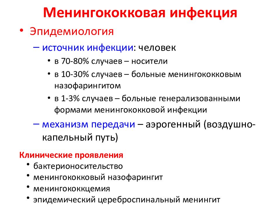 Болезнь менингит. Механизм заражения менингококковой инфекцией. Патогенез менингококковой инфекции, клинические формы. Возбудители менингококковой инфекции эпидемические. Механизм передачи при менингококковой инфекции.