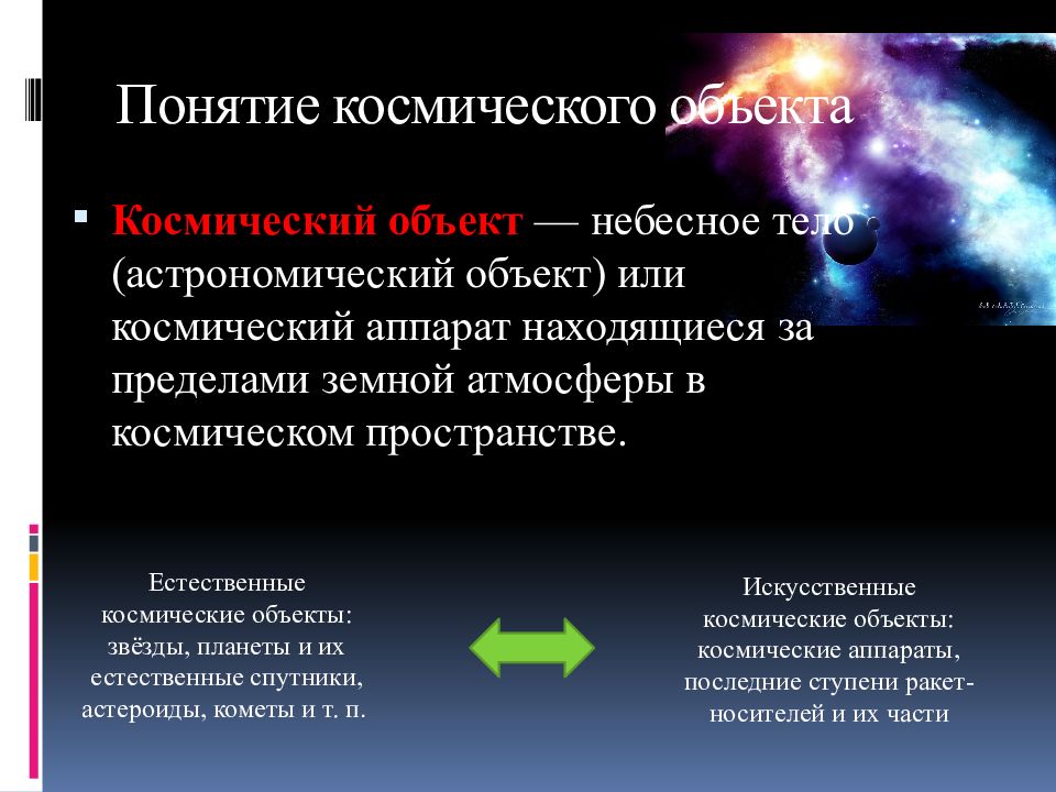 Международное космическое право. Объекты международного космического права. Понятие космос. Международное космическое право понятие.