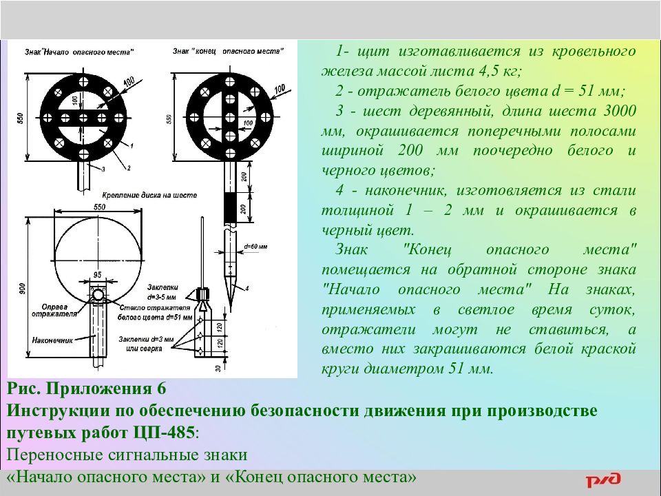 Назначение сигнальных знаков. Сигнальный знак начало опасного места. Переносной сигнальный знак «начало опасного места».. Сигнальный знак конец опасного места. Начало опасного места и конец опасного места.