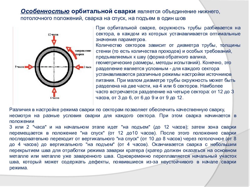 Диаметр сварных труб. Положение при сварке трубопроводов. Схема сварки на подъем. Способы и режимы сварки труб трубопроводов. Окружность трубы.