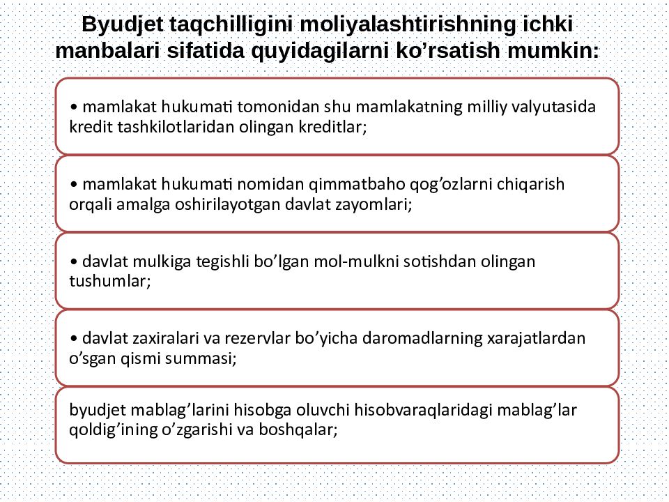 Mavzu: Davlat budjeti, soliqlar va davlat qarzi