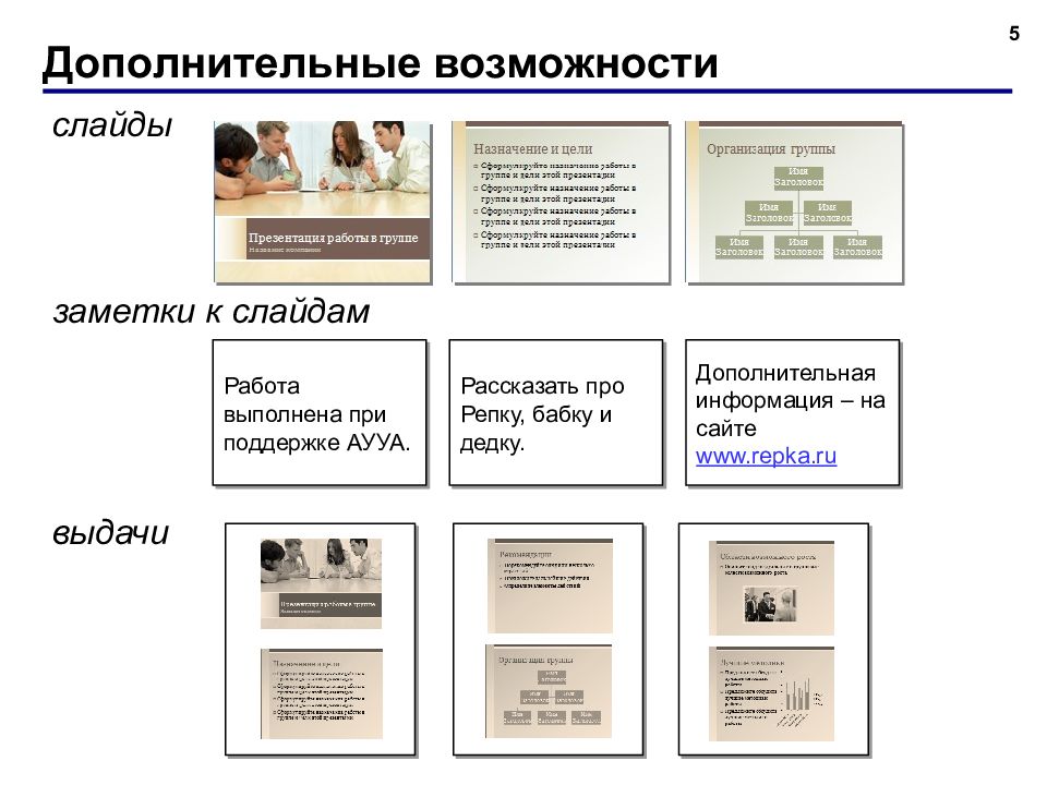 Какими слайдами вы могли бы дополнить презентацию