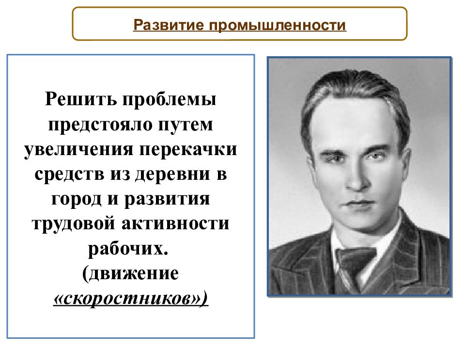 Презентация на тему советский союз в последние годы жизни сталина