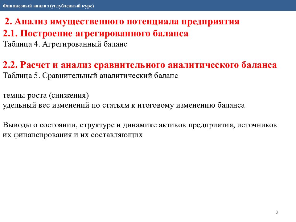 Углубленный разбор. Анализ имущественного потенциала организации. Углубленный финансовый анализ. Углубленный анализ показателей. Виды финансового анализа экспресс анализ углубленный анализ.