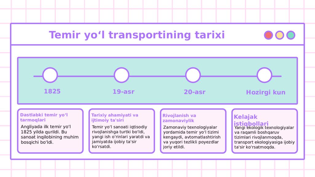 Temir yo‘l transporti Muxayyo Ahtamova