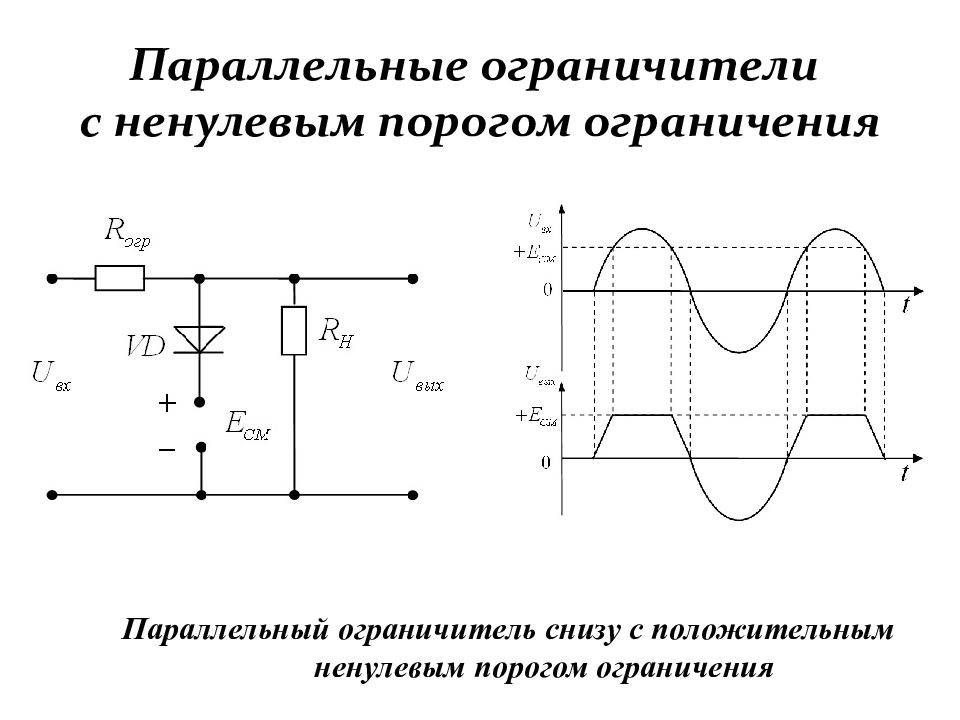 Структурная схема выпрямителя переменного тока. Параллельный ограничитель. Последовательный диодный ограничитель с ненулевым порогом. Импульсная техника схема.