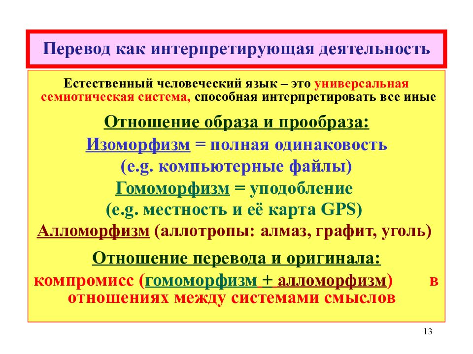 Как переводится т ч. Интерпретируемый язык. Перевод как деятельность. Алломорфизм. Интерпретировать это.