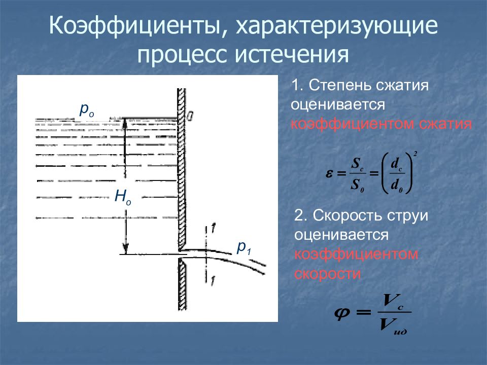 Истечение жидкости из отверстия. Коэффициент скорости истечения жидкости. Коэффициент истечения жидкости из отверстия. Коэффициент скорости при истечении. Коэффициент сжатия струи характеризует.