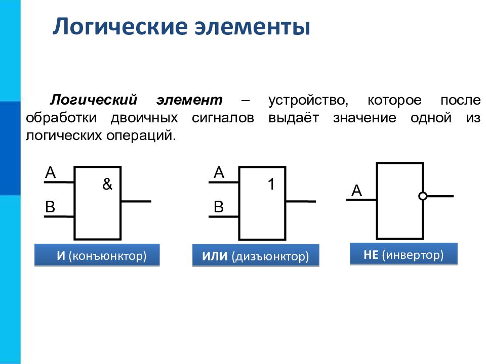 Логические элементы картинки