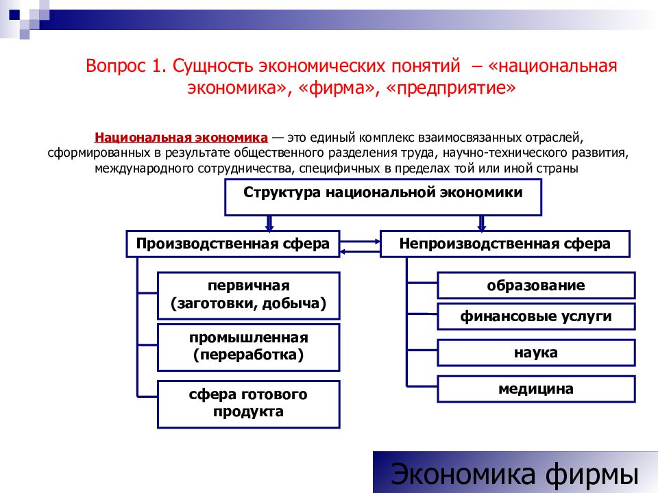 Экономика предприятий 8. Экономика предприятий и организаций. Объекты экономики предприятия. Что входит в экономику организации. Экономика предприятия пример.