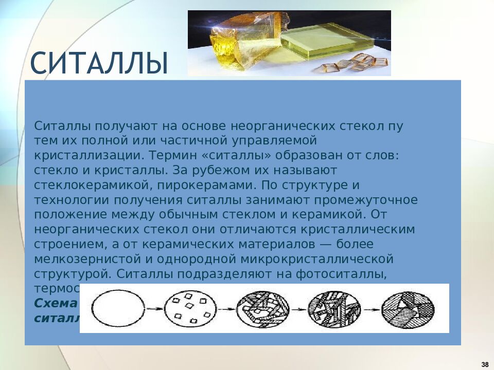 СИТАЛЛЫ