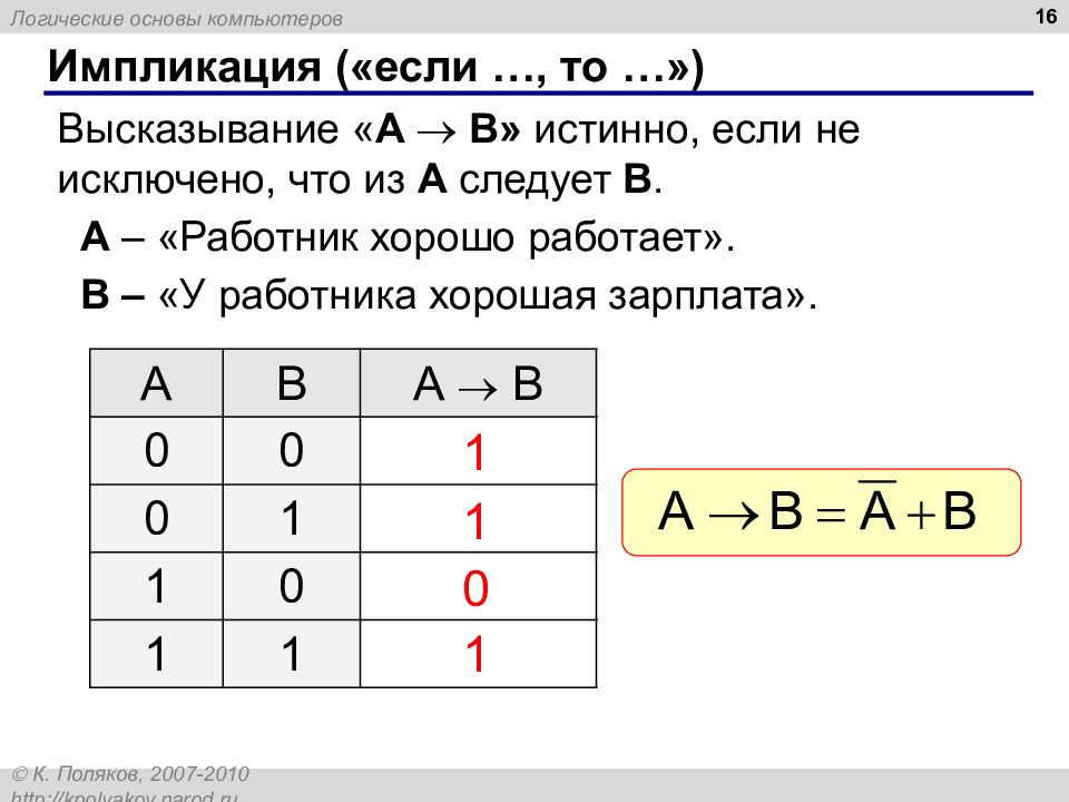 Логические основы работы компьютера логические функции и схемы основа элементной базы компьютера