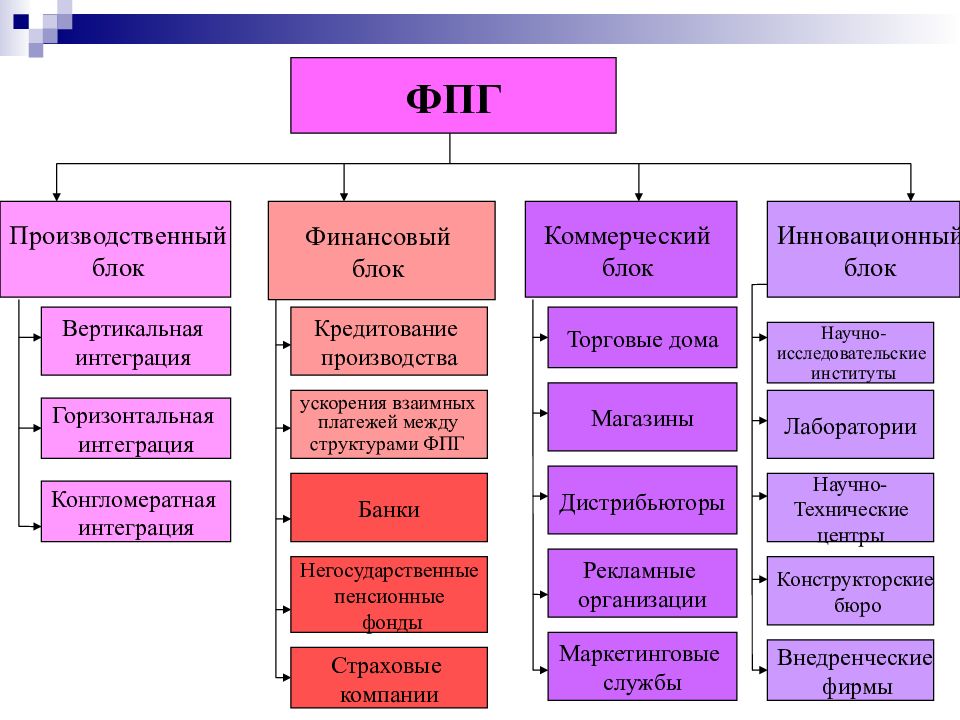 Карта халка какой банк