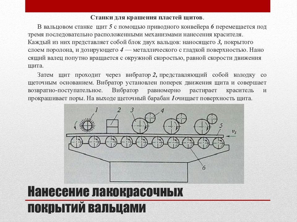 Мдк 01.02. Модернизированный щит станка. Вальцовые станки для нанесения ЛКМ малой ширины. МДК 02.01. Вальцовые станки для нанесения ЛКМ под заказ.