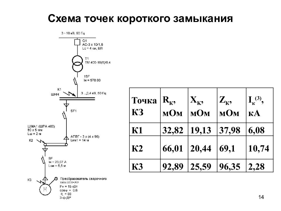 Асппм кз