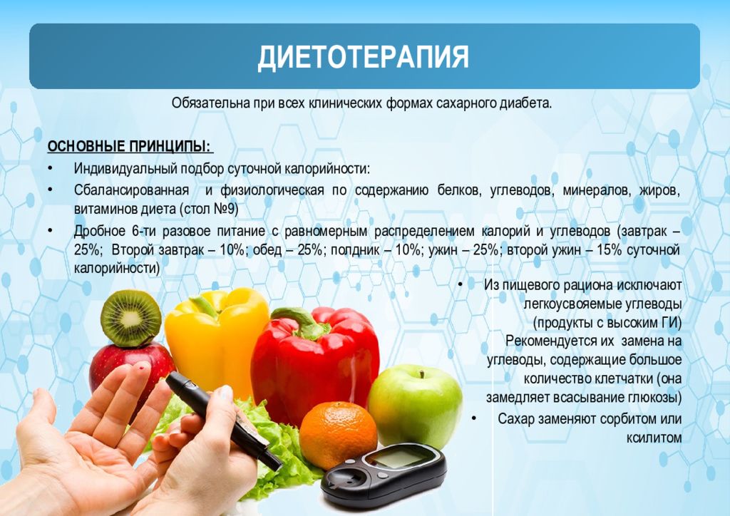 Система продуктов. Основные принципы диетотерапии при сахарном диабете. Питание при эндокринных заболеваниях. Диетотерапия презентация. Диетотерапия при заболеваниях эндокринной системы.